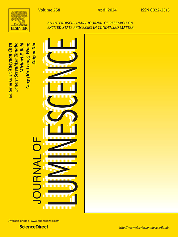 Go to journal home page - Journal of Luminescence